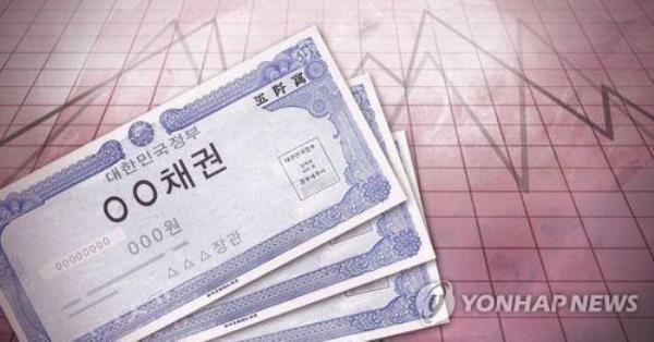Bond sales rise on corporate bond issues in Sept. - 1